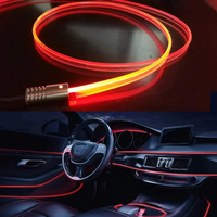 Εσωτερικός φωτισμός RGB – Στυλ και εγγύηση ατμόσφαιρας 