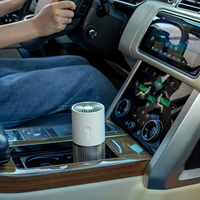 Purificador de Aire para Coche — Portátil y Recargable por USB 