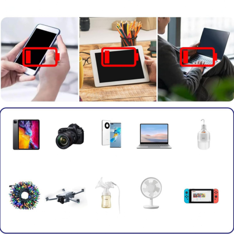 Convertitore Di Corrente Auto – Prese Di Rete E Porte USB Veloci 