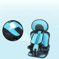 Seggiolino Auto Bambino – Sicurezza Ottimale Per Tutti I Percorsi 