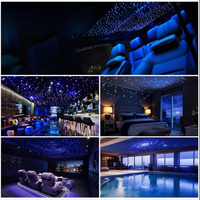 Optická súprava osvetlenia hviezdnej oblohy - jedinečný svetelný efekt a nočná atmosféra