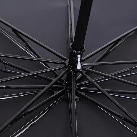 Osłona przeciwsłoneczna Parasol – Kompaktowa i wysoka ochrona 